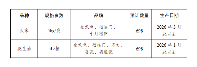 规格.png